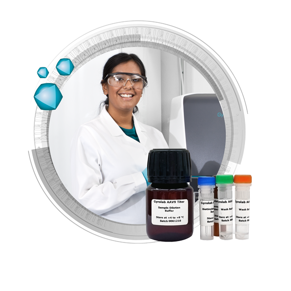 Gyrolab AAV9 Titer Kit Automated Immunoassays